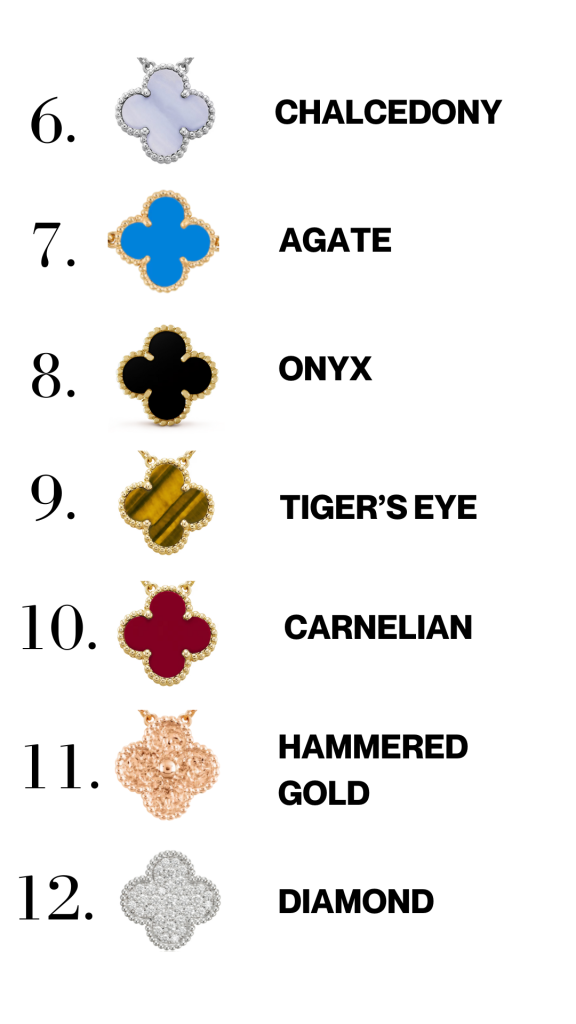 Van Cleef & Arpels France: The Ultimate Luxury Jewelry Guide
