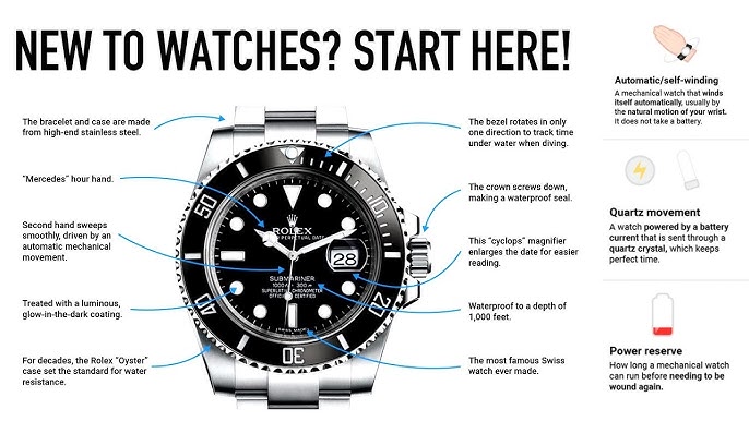 Discover Swiss clockwork: Everything you need to know in simple terms.