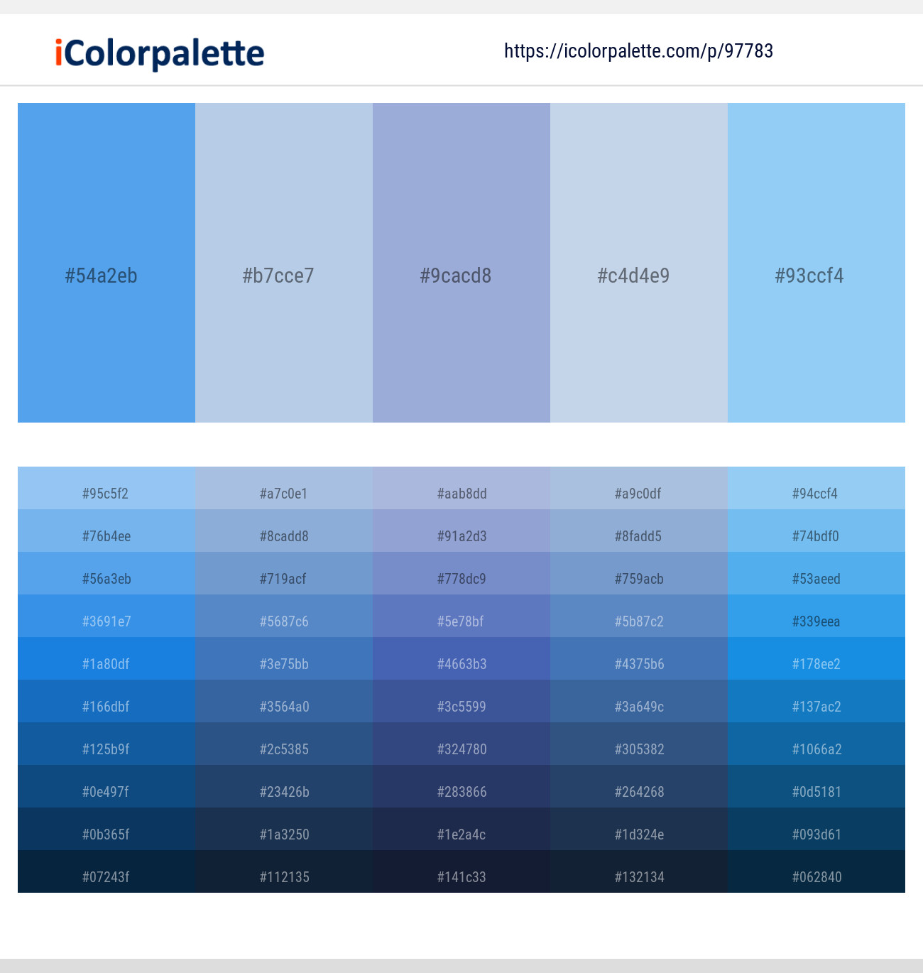 Periwinkle vs Cornflower Blue: A Simple Guide to Understanding These Popular Colors