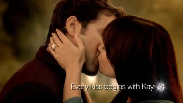 That actor in Kay Jewelers commercial, learn more about the talented people behind the jewelry ads!