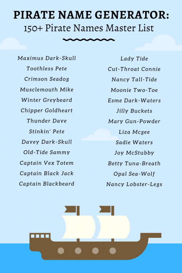 Pirate Inspired Names: Cool and Unique Ideas for Your Baby or Pet