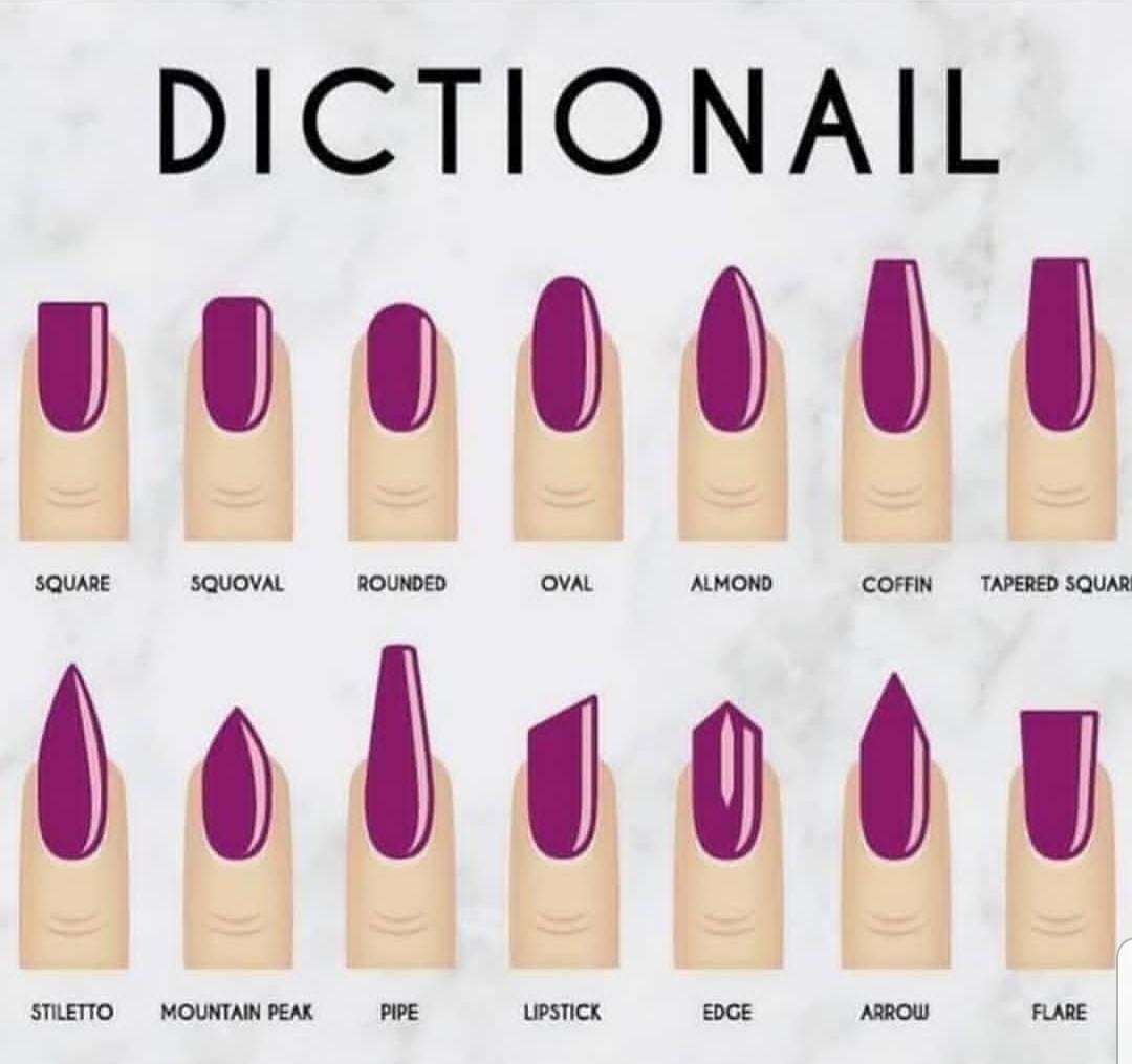 Different Nail Shape Names: Which One Suits Your Style?