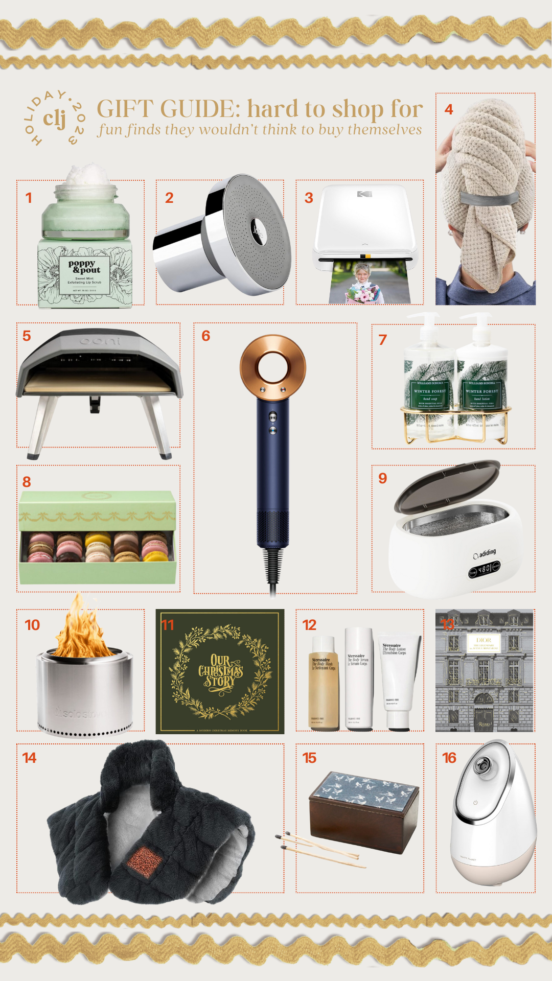 Shopping for What to Give Someone Who Has Everything? Best Gifts for Everyone