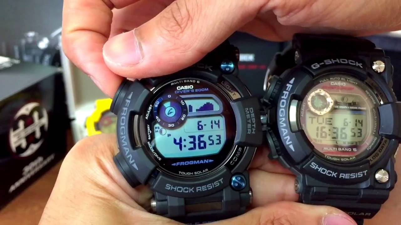 Unboxing the GWF-D1000: Whats Inside?