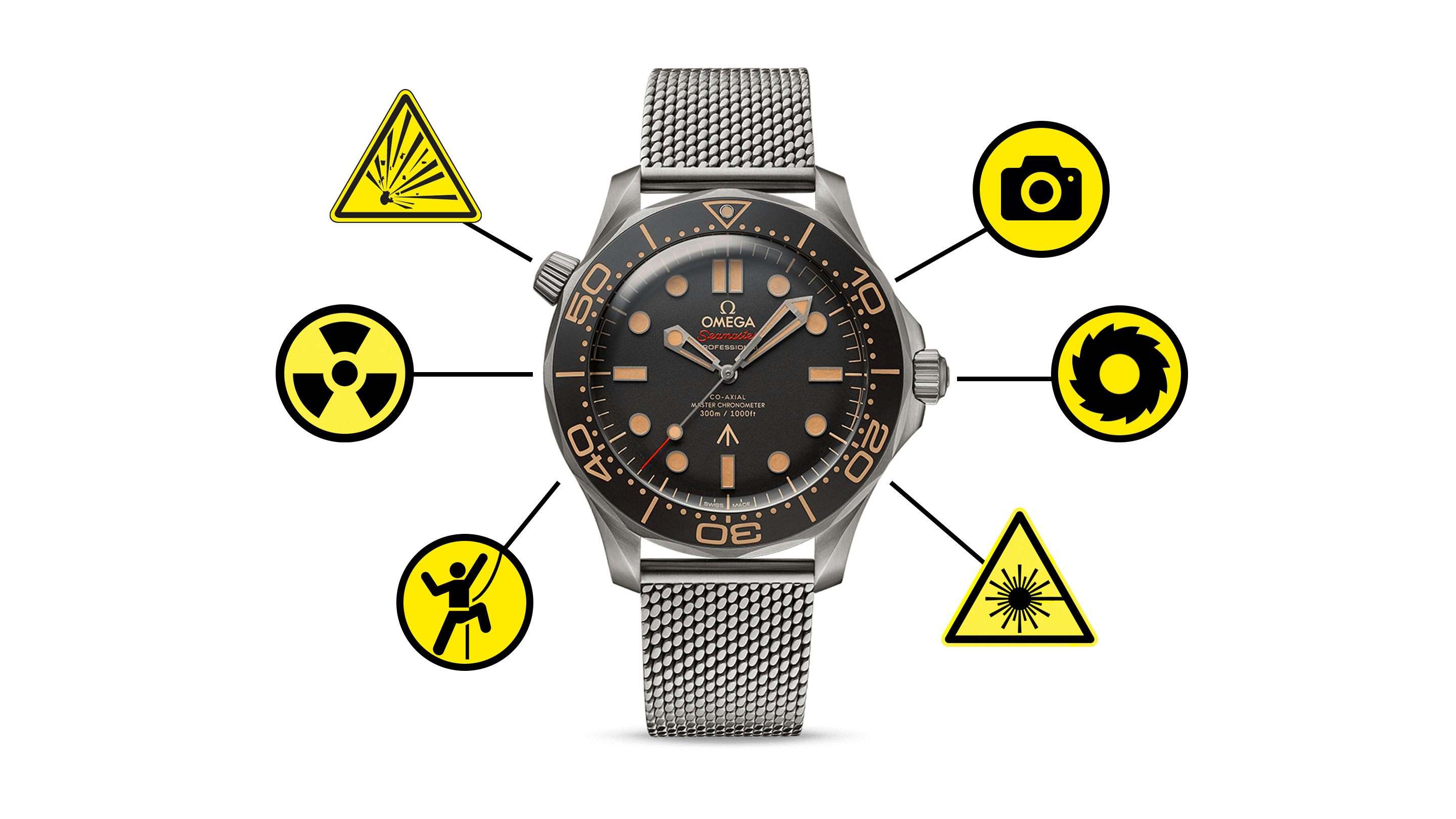 What Type of Watch Does James Bond Wear (The Watches That Define the Super Spy)