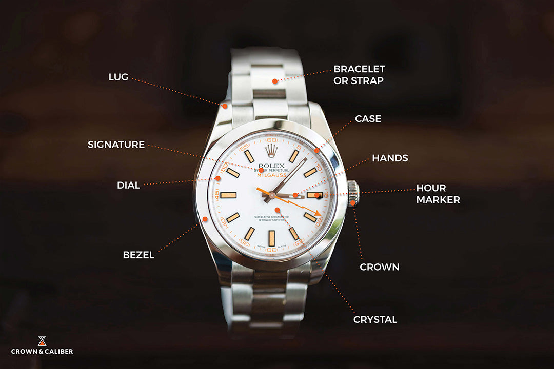 What are the Parts Name of Wrist Watch? (Essential Guide for Every Watch Owner)