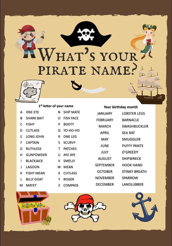 Pirate Inspired Names: Cool and Unique Ideas for Your Baby or Pet