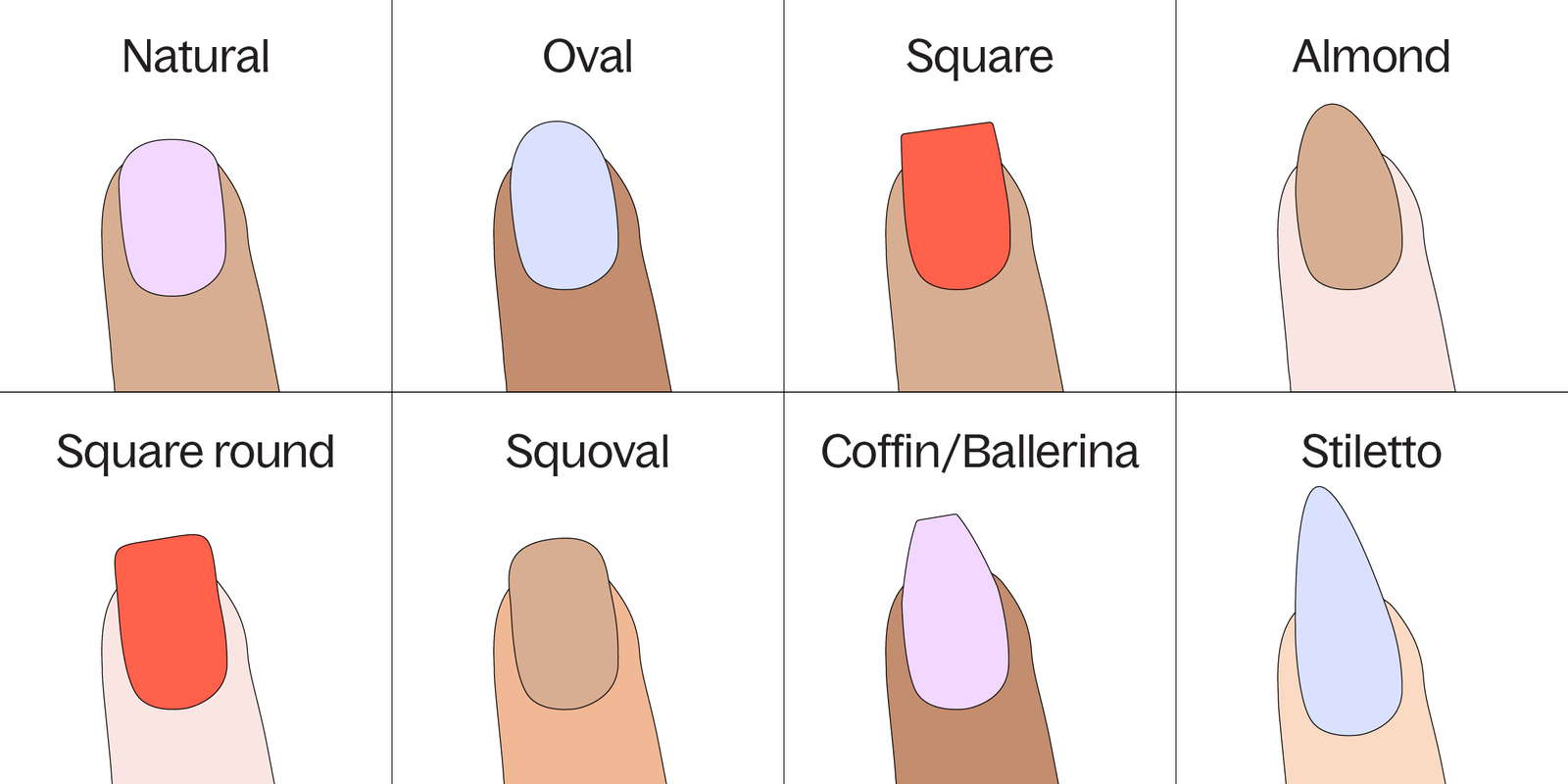 Different Nail Shape Names: Which One Suits Your Style?