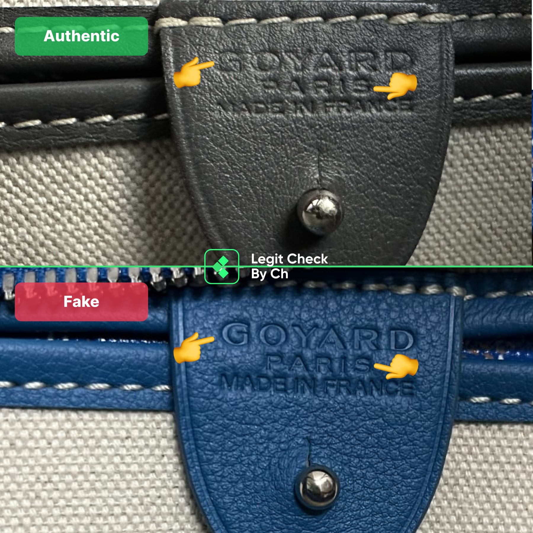 Goyard Mens Bag Real vs Fake: How to Spot a Counterfeit