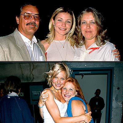 Family Ties: Exploring Cameron Diazs Relationship with Her Father