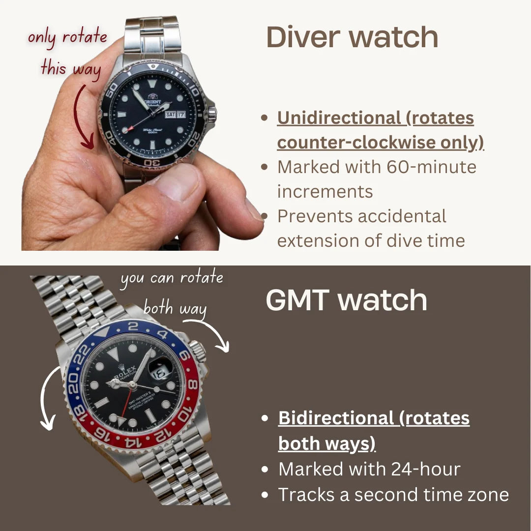 How to Use a Bezel Watch: Tips and Tricks You Should Know