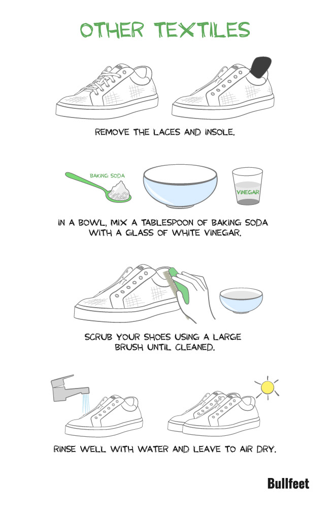 How to clean white shoe rubber fast and simple tips.