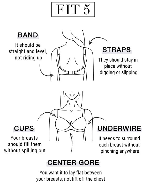 Find Your Perfect Fit: How Can I Check My Bra Size Step by Step