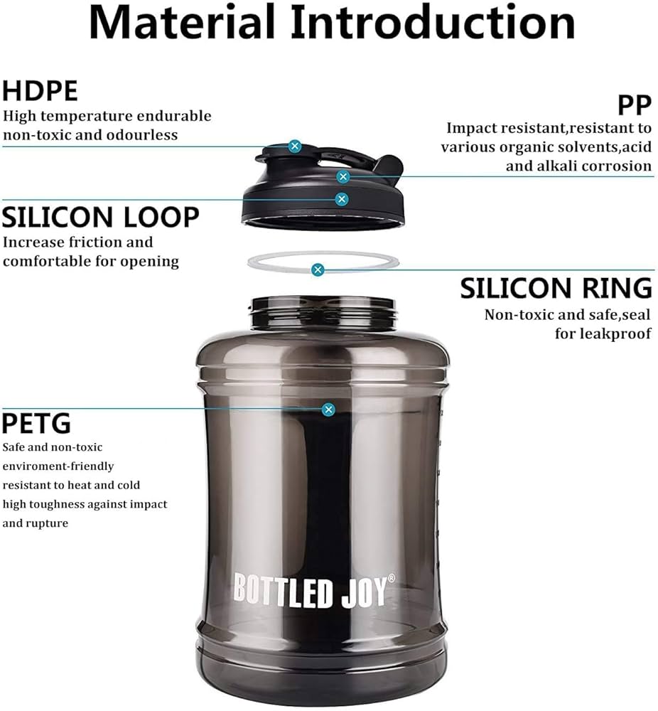 2.5 Litres: Is This the Right Water Bottle Size for You?