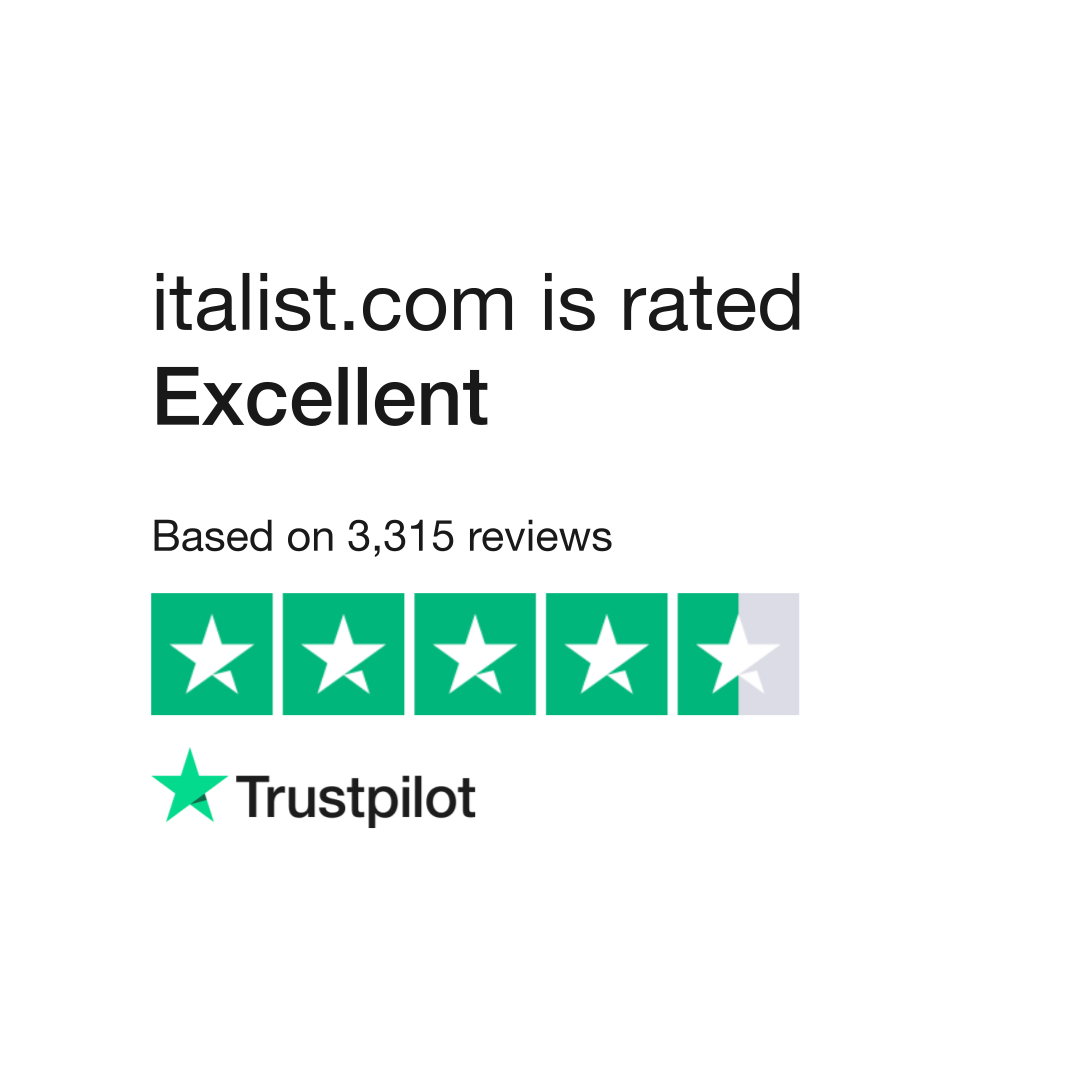 italist vs farfetch: Who Has Faster Shipping and Easier Returns, and What About Customer Service?