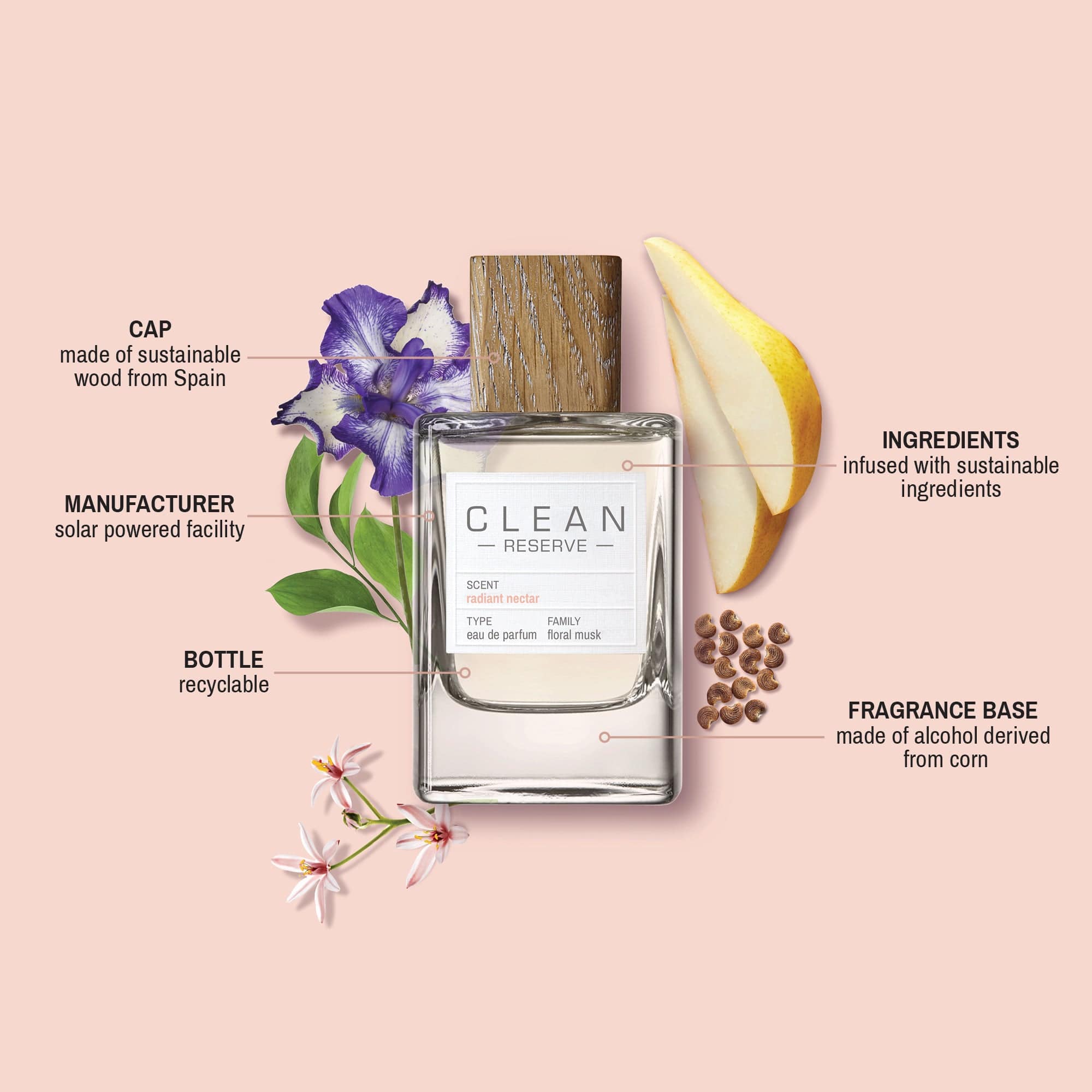 Unlock Radiant Skin with Radiant Nectar Clean Today