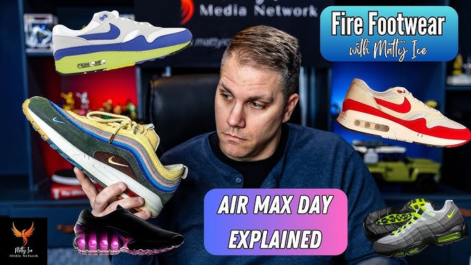 Why You Should Care About AIT Max Day: A Quick Overview.