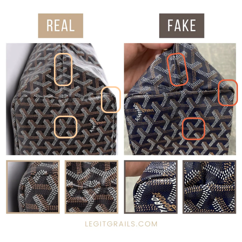 Goyard Mens Bag Real vs Fake: How to Spot a Counterfeit