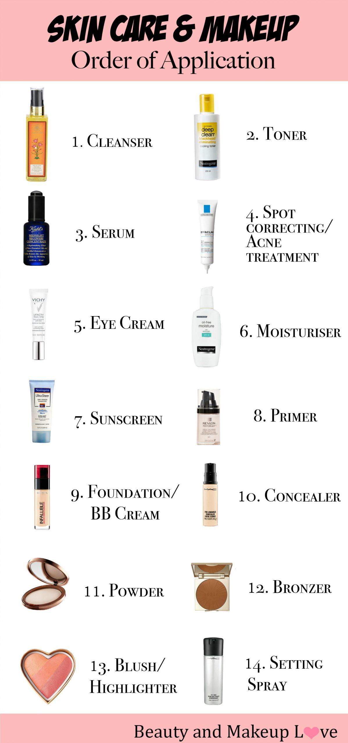 Makeup Primer Before or After Moisturizer Which Goes First