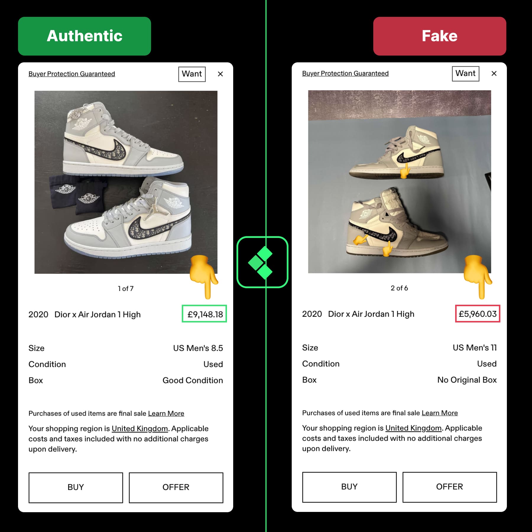 Jordan 2 Lucky Green Real vs Fake (Spot the Difference Guide)