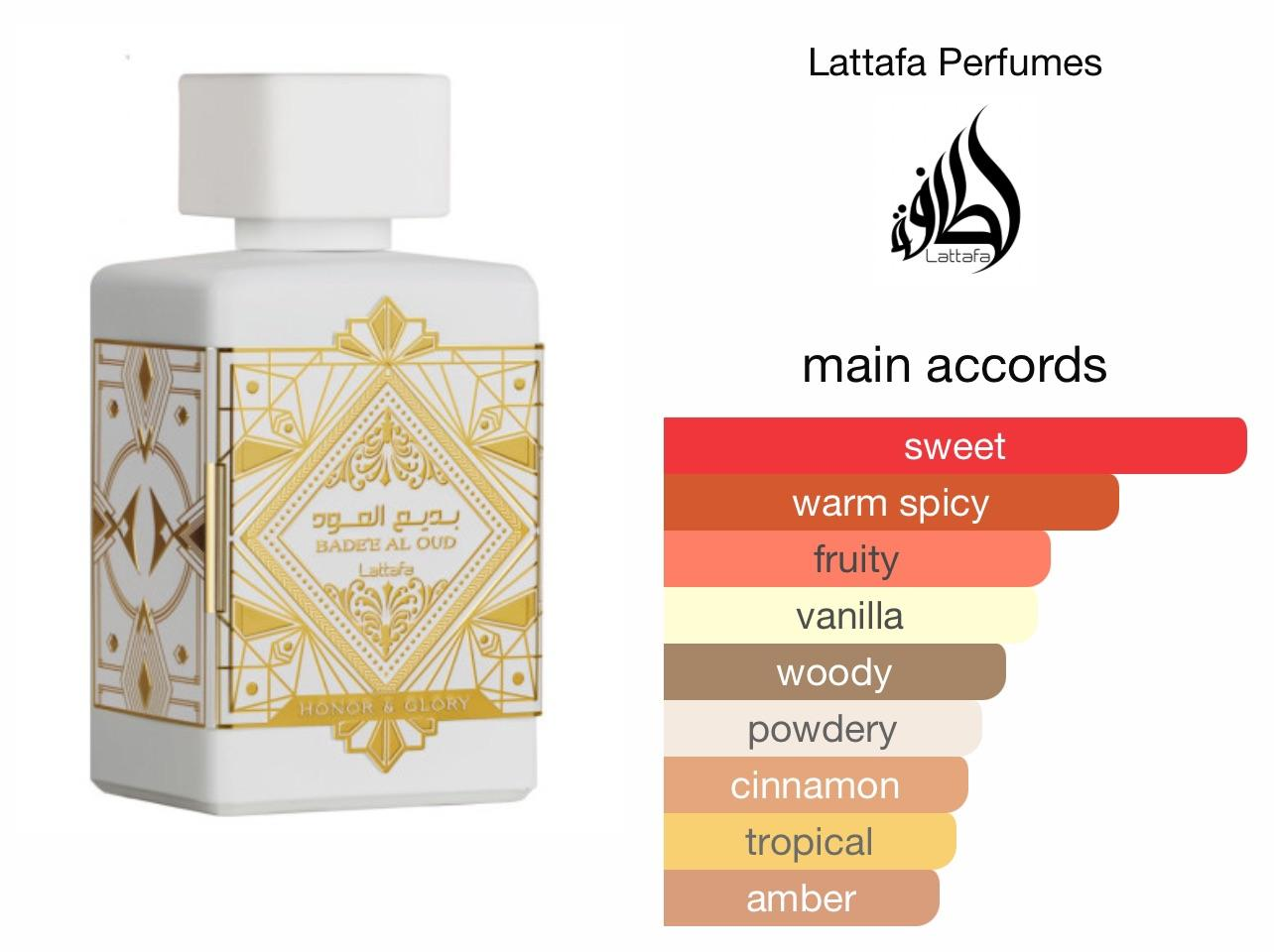 Lattafa Honor and Glory Review (What Does It Really Smell Like)