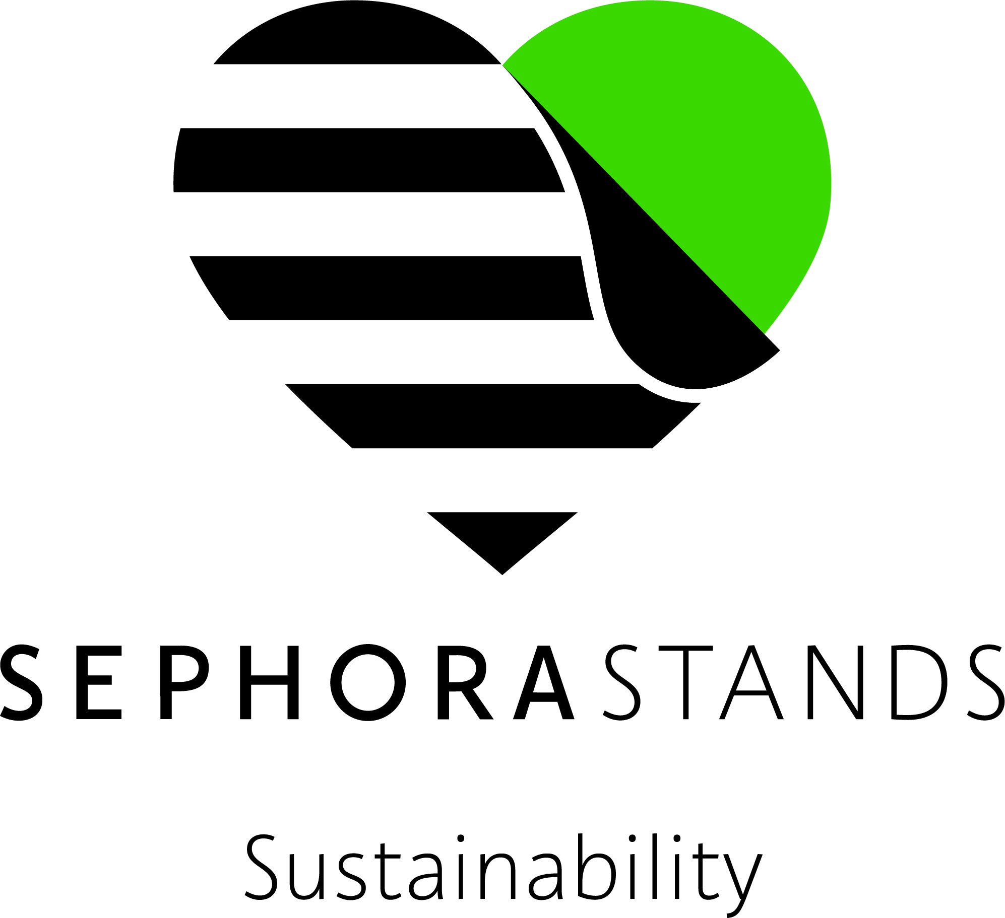 Sephora Sustainability: Are They Really Making a Difference?