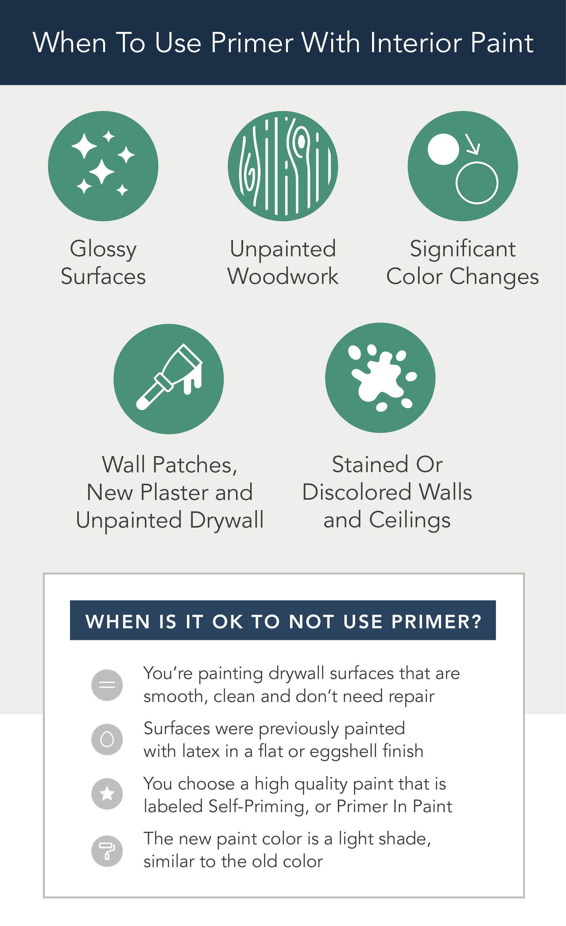 When to Apply Primer: Tips for Beginners and DIY Painters!