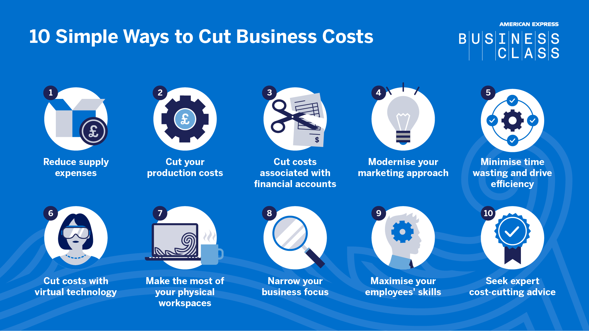 How Much Does a Special Cut Cost? Everything You Need to Know.
