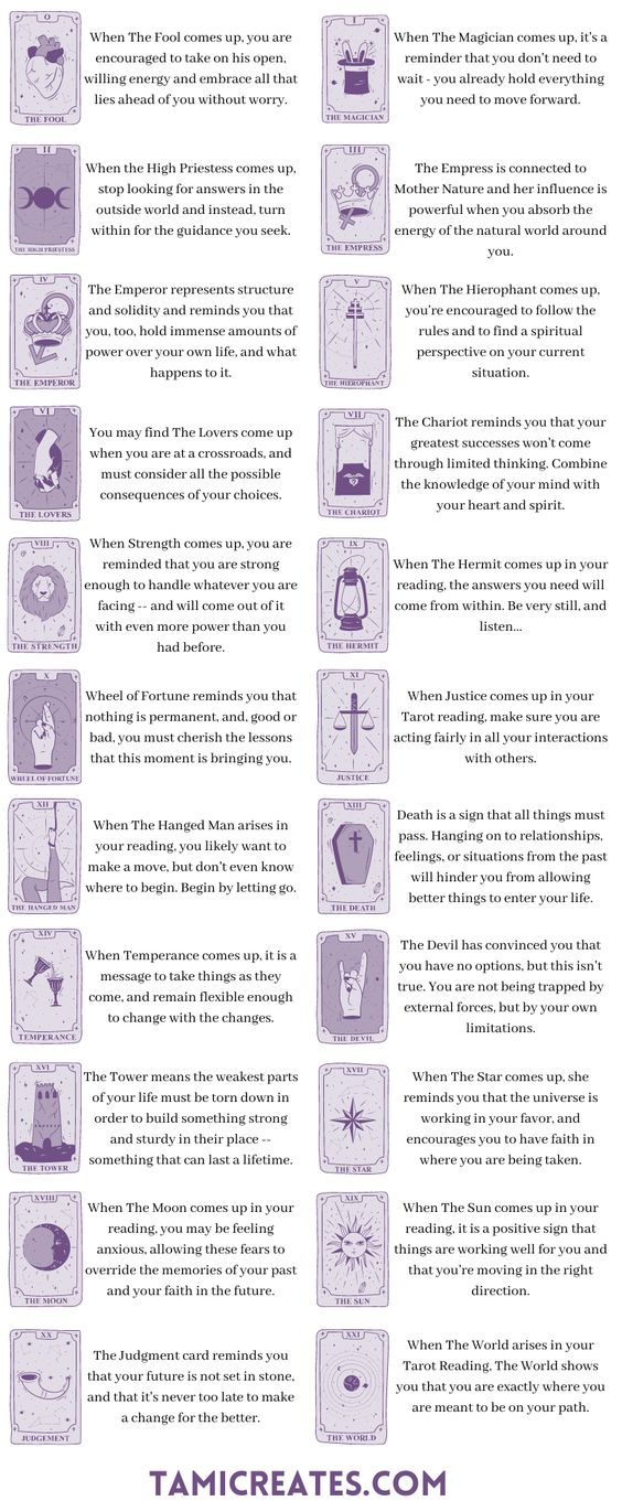 How to Read Tarot Cards: Learn the Meanings of Tarot Cards and Spreads for an Easy Guide