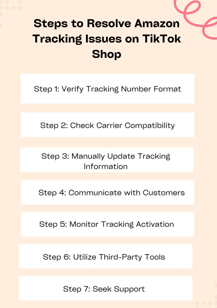 Tiktok Shop Having Issue With Amazon Tracking: Easy Solutions