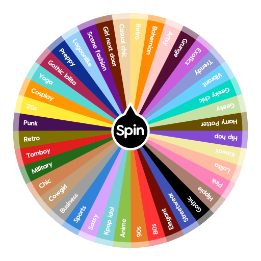 Scene Outfits Wheel Maker Online: Your Easy Style Finder Tool