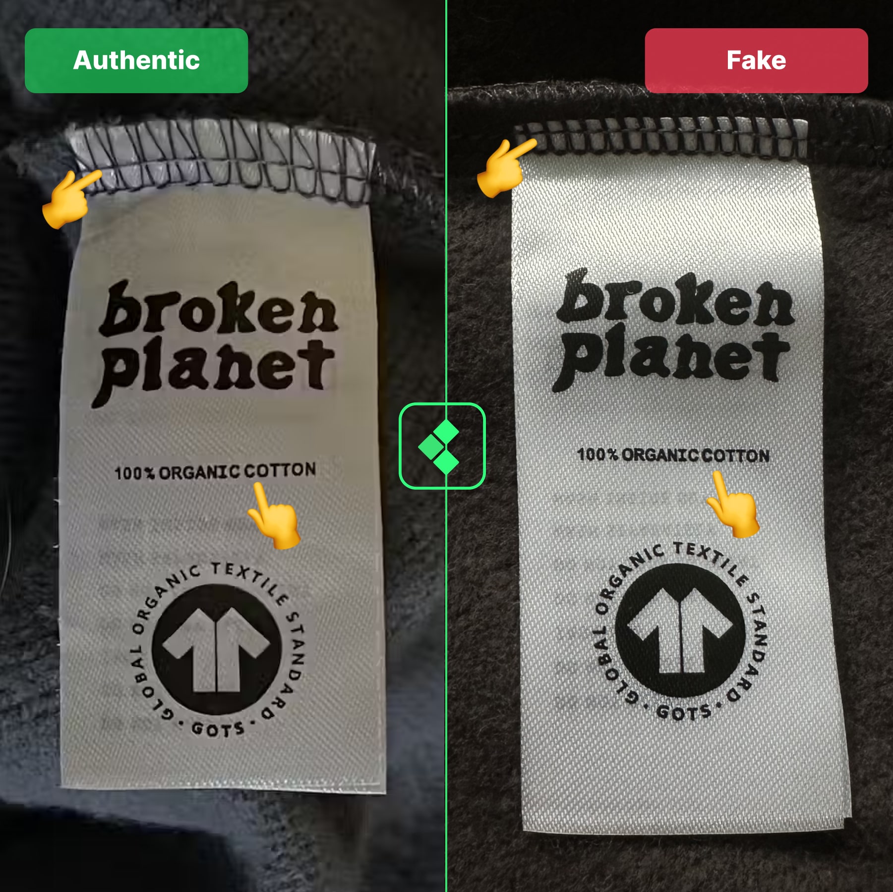 How to spot a fake Broken Planet: a guide to avoid the fakes.