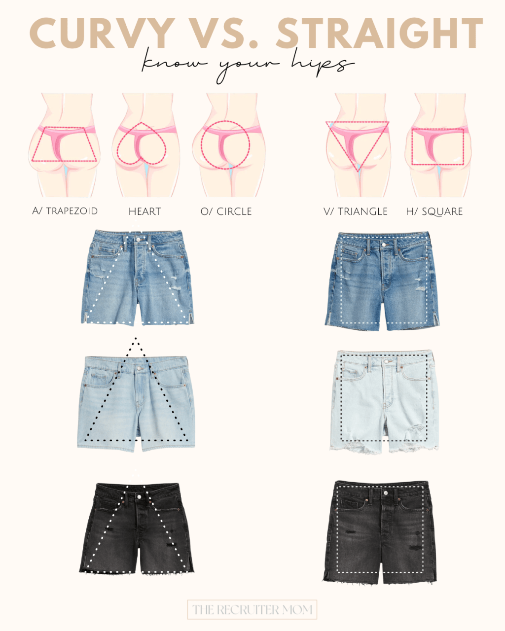 Different Short Lengths: Which Is Best for You?