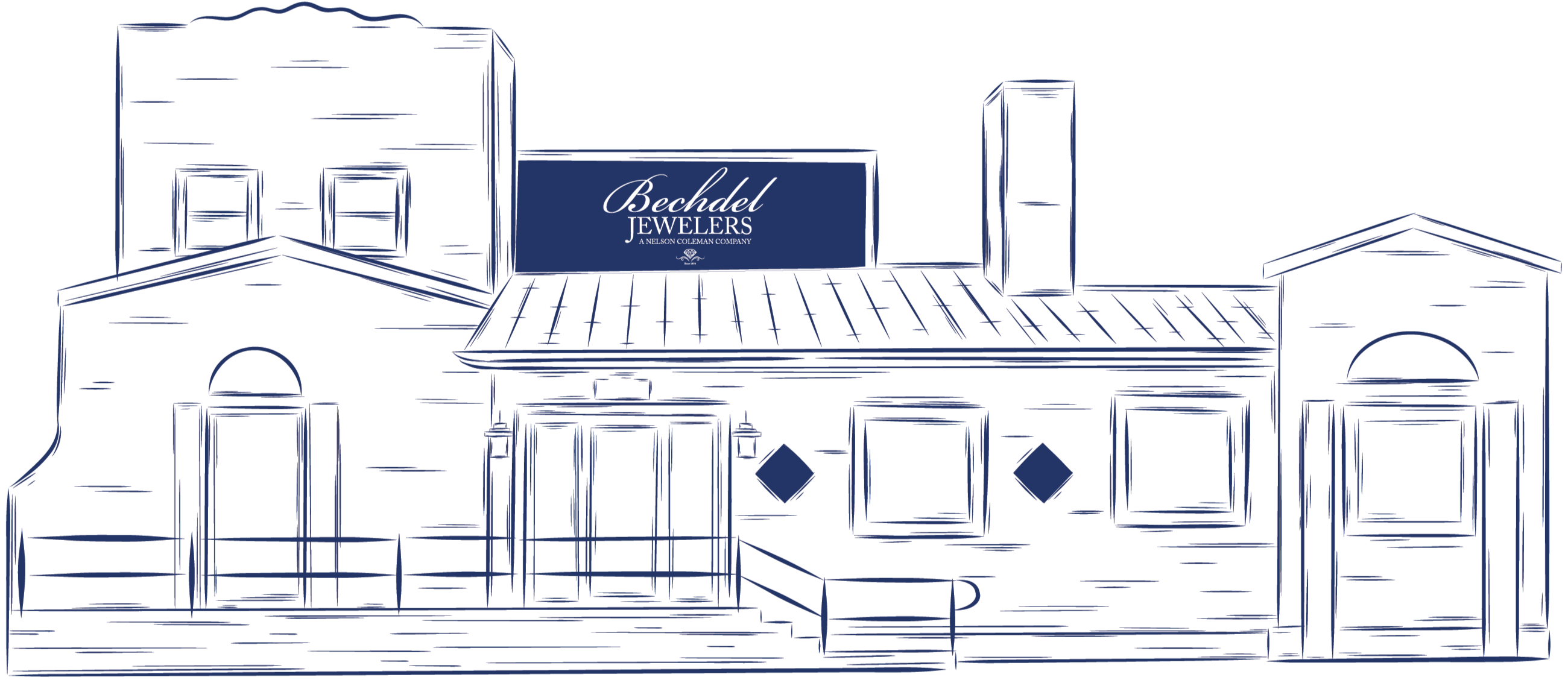 Bechdel Jewelers: Everything You Need to Know Before You Buy