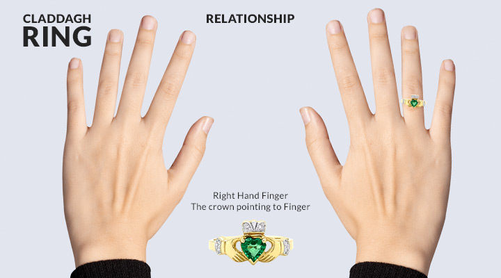How to Wear a Claddagh Ring the Right Way? Check This