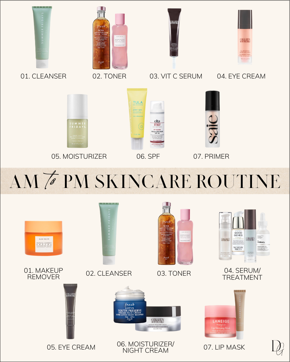 Does primer go on before moisturizer? (Find out the right way to layer!)