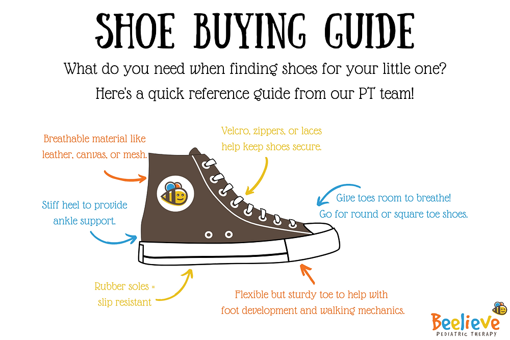 Are Converse Good for Your Feet? Heres What You Need to Know Before Buying!