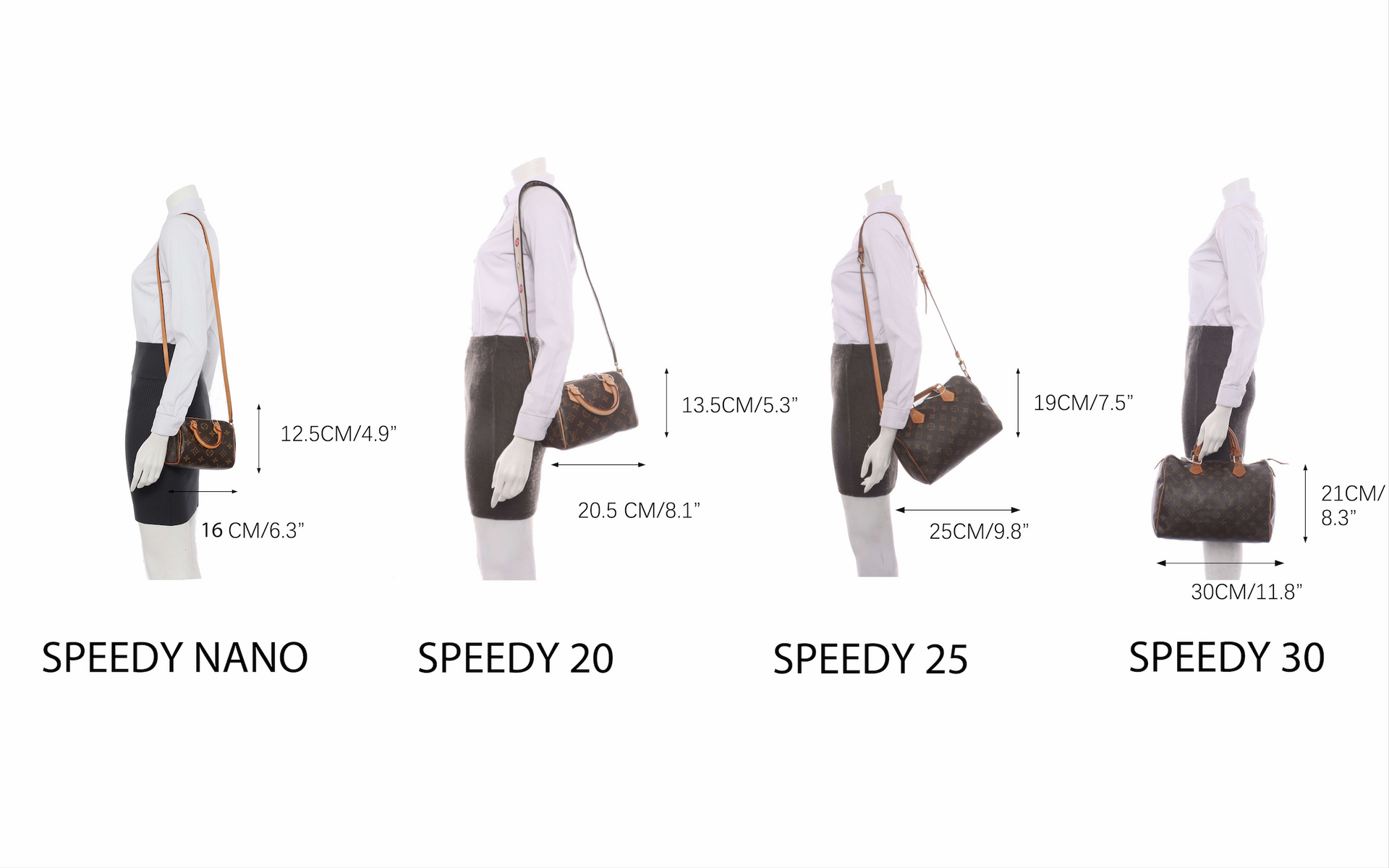 Louis Vuitton Speedy 25 Measurements: Heres How to Tell If Its the Right Size for Your Daily Needs!