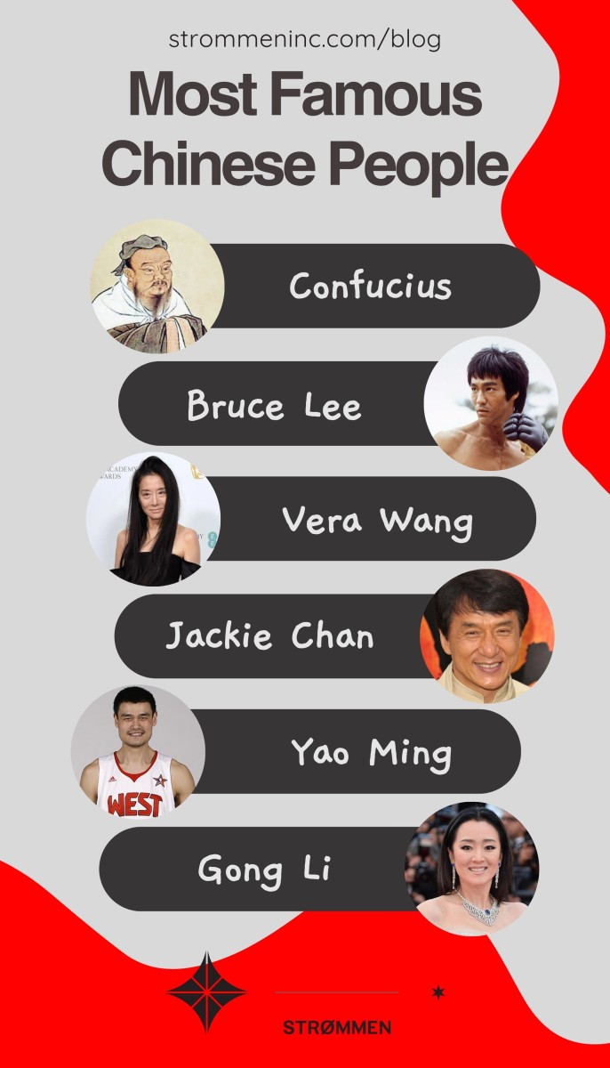Celebrity Chinese for Everyone: Get Started Today